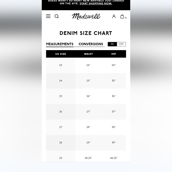 Madewell The Mom Jean women's jeans - Picture 9 of 9